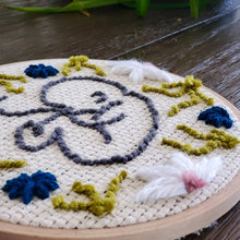 Load image into Gallery viewer, Little Miracle