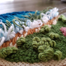 Load image into Gallery viewer, Michigan Lake