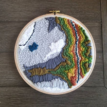 Load image into Gallery viewer, Molas Pass